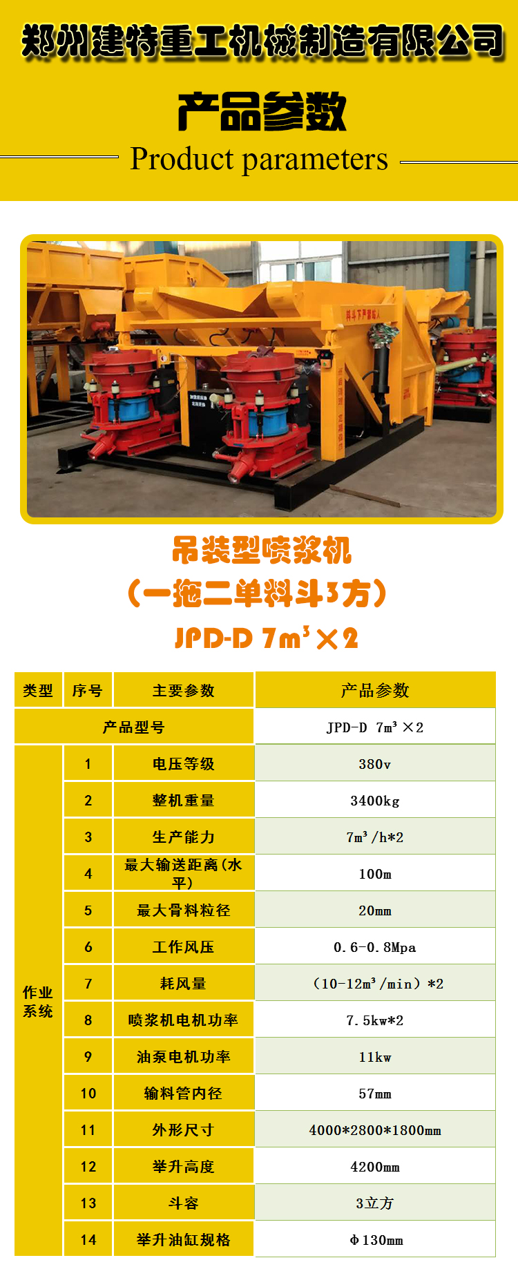 吊裝型一拖二單料斗噴漿車(圖2)