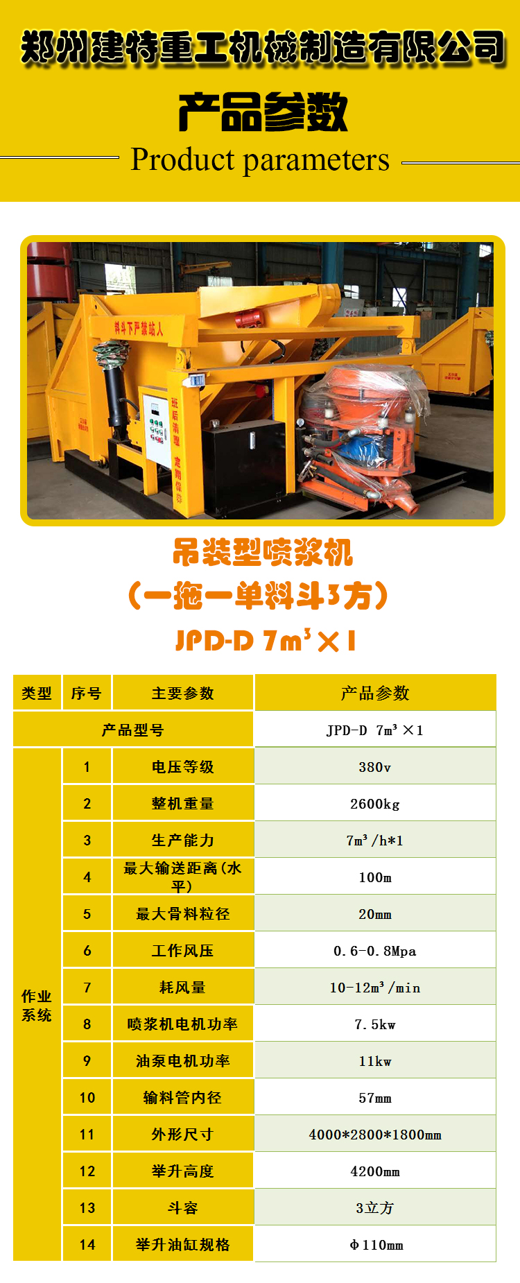 吊裝型一拖一單料斗噴漿車(圖1)